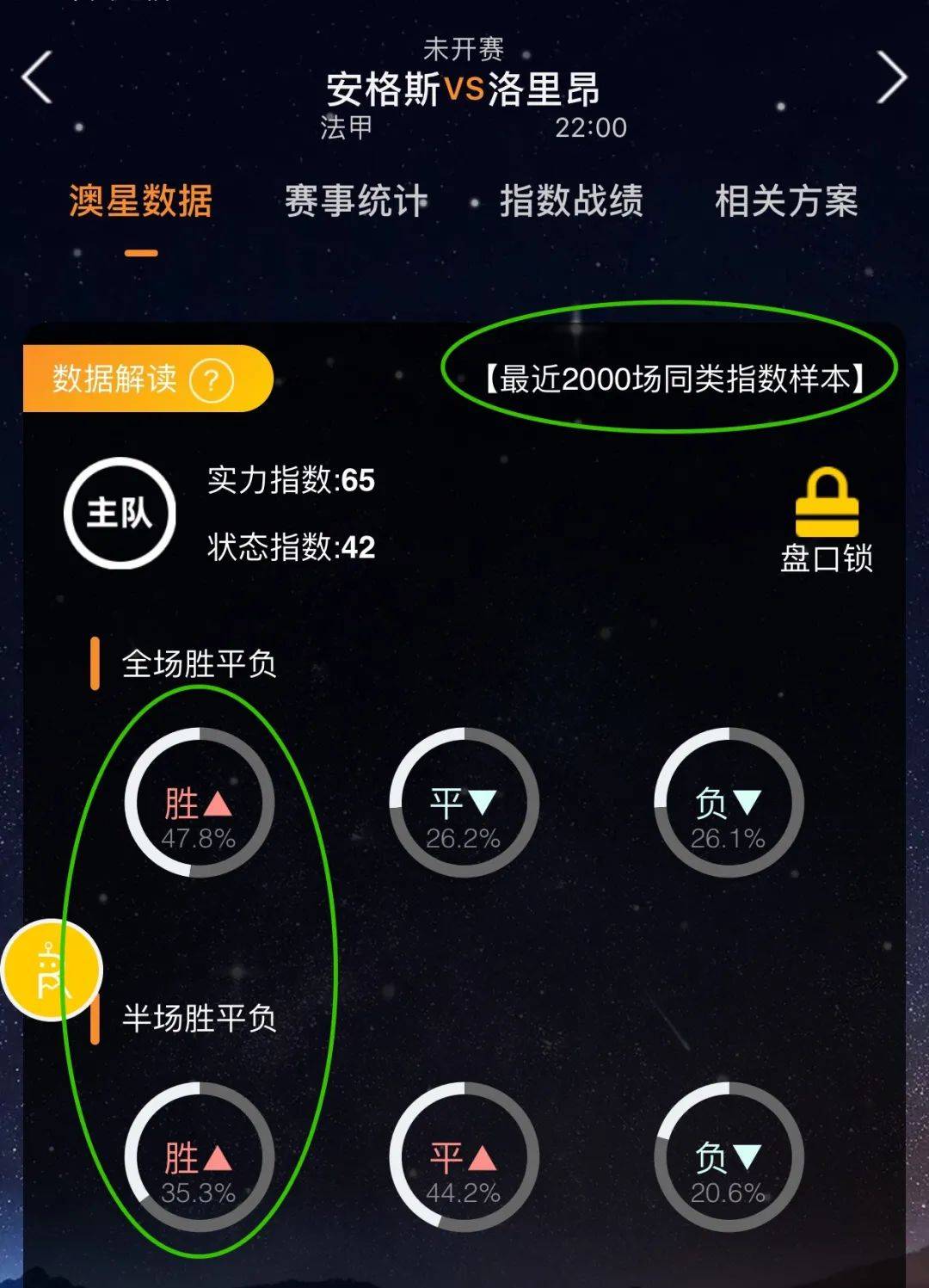 中展现出了